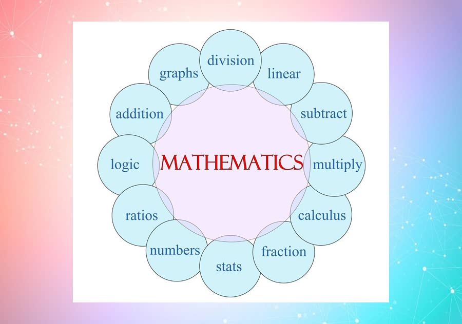 Importance of Maths 2